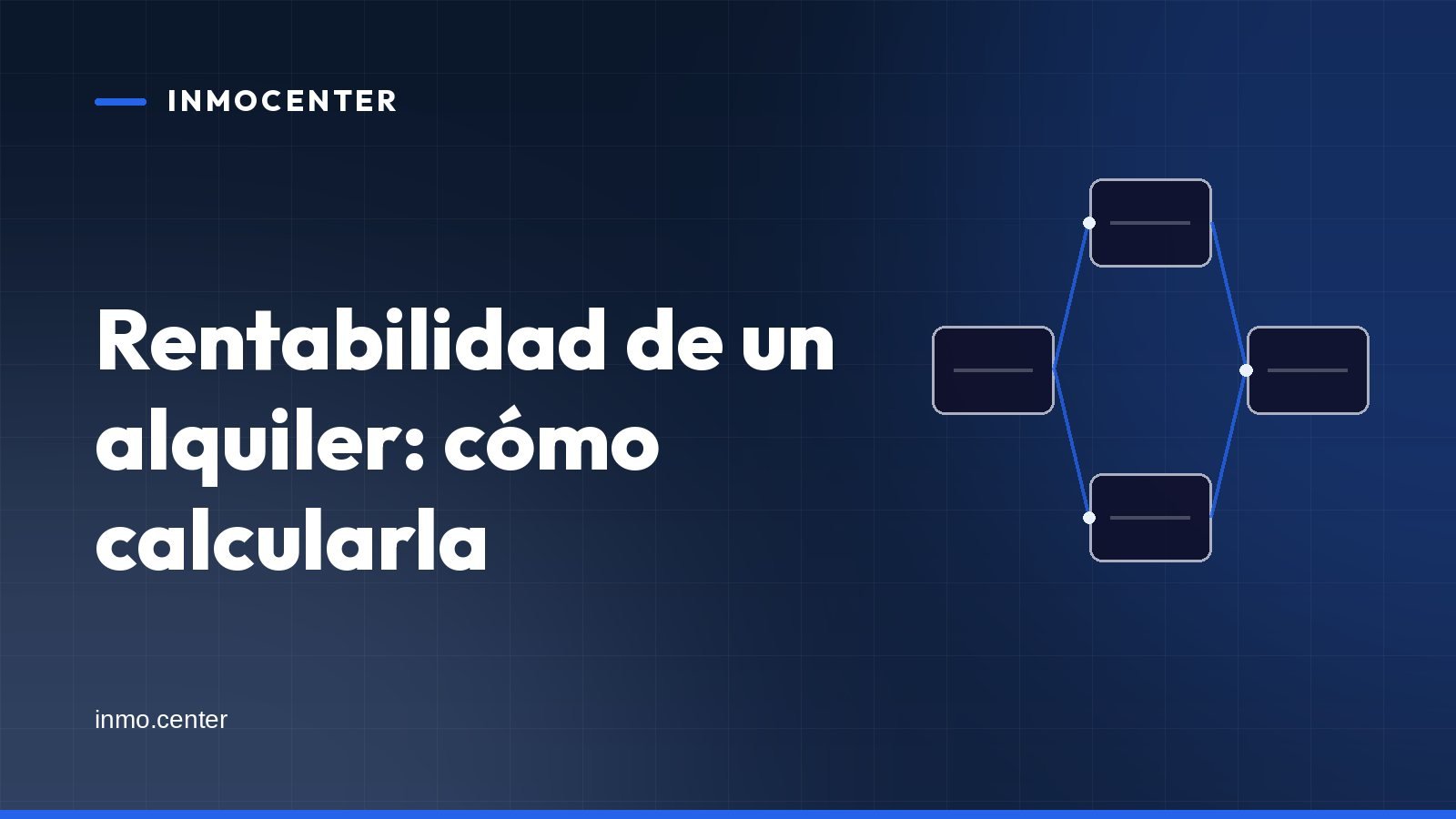 Portada gráfica de InmoCenter: un diagrama de pasos encadenados sobre fondo azul, con el titular «Rentabilidad de un alquiler: cómo calcularla»