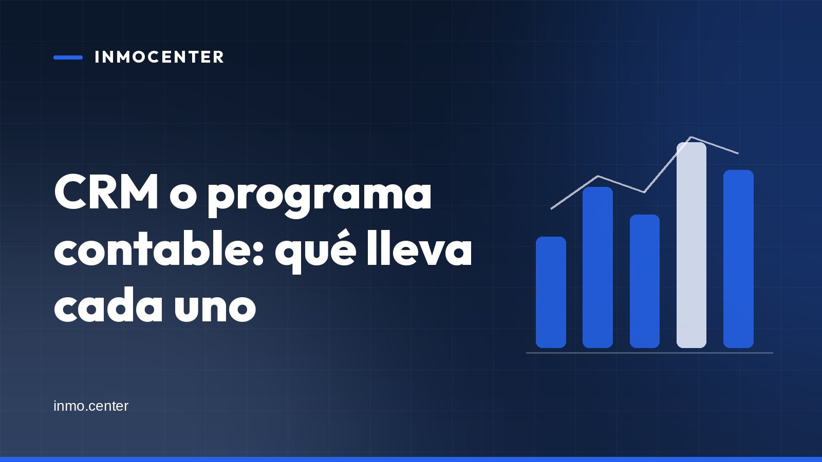 Portada gráfica de InmoCenter: un gráfico de barras sobre fondo azul, con el titular «CRM o programa contable: qué lleva cada uno»