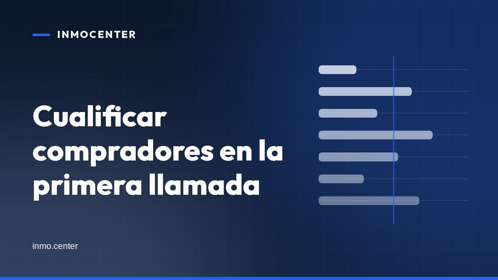 Portada gráfica de InmoCenter: barras horizontales sobre fondo azul, con el titular «Cualificar compradores en la primera llamada»