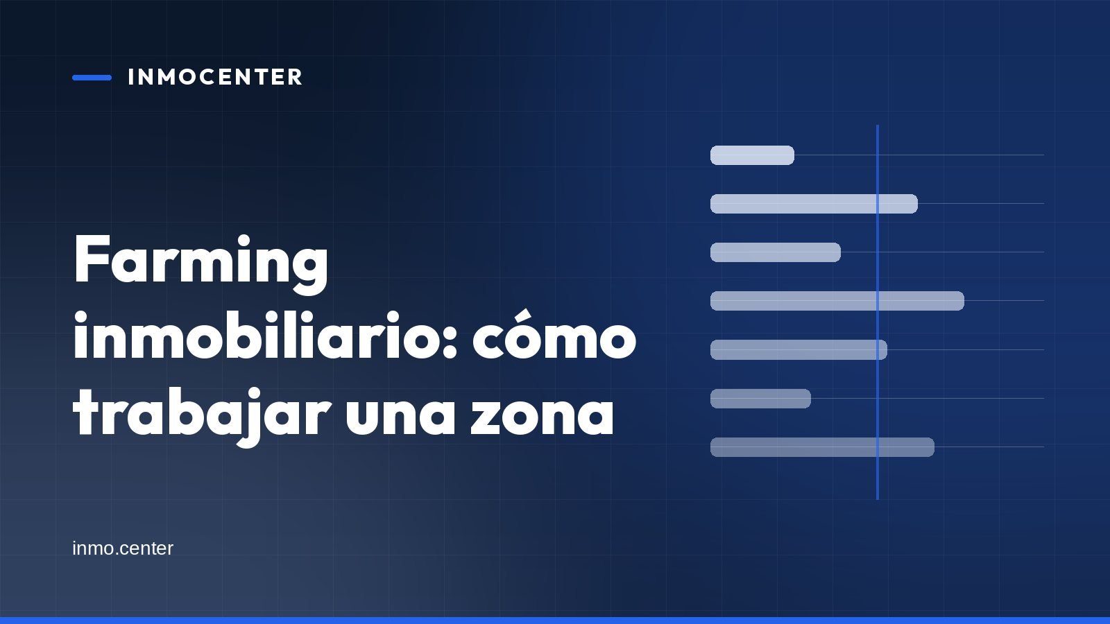 Portada gráfica de InmoCenter: barras horizontales sobre fondo azul, con el titular «Farming inmobiliario: cómo trabajar una zona»
