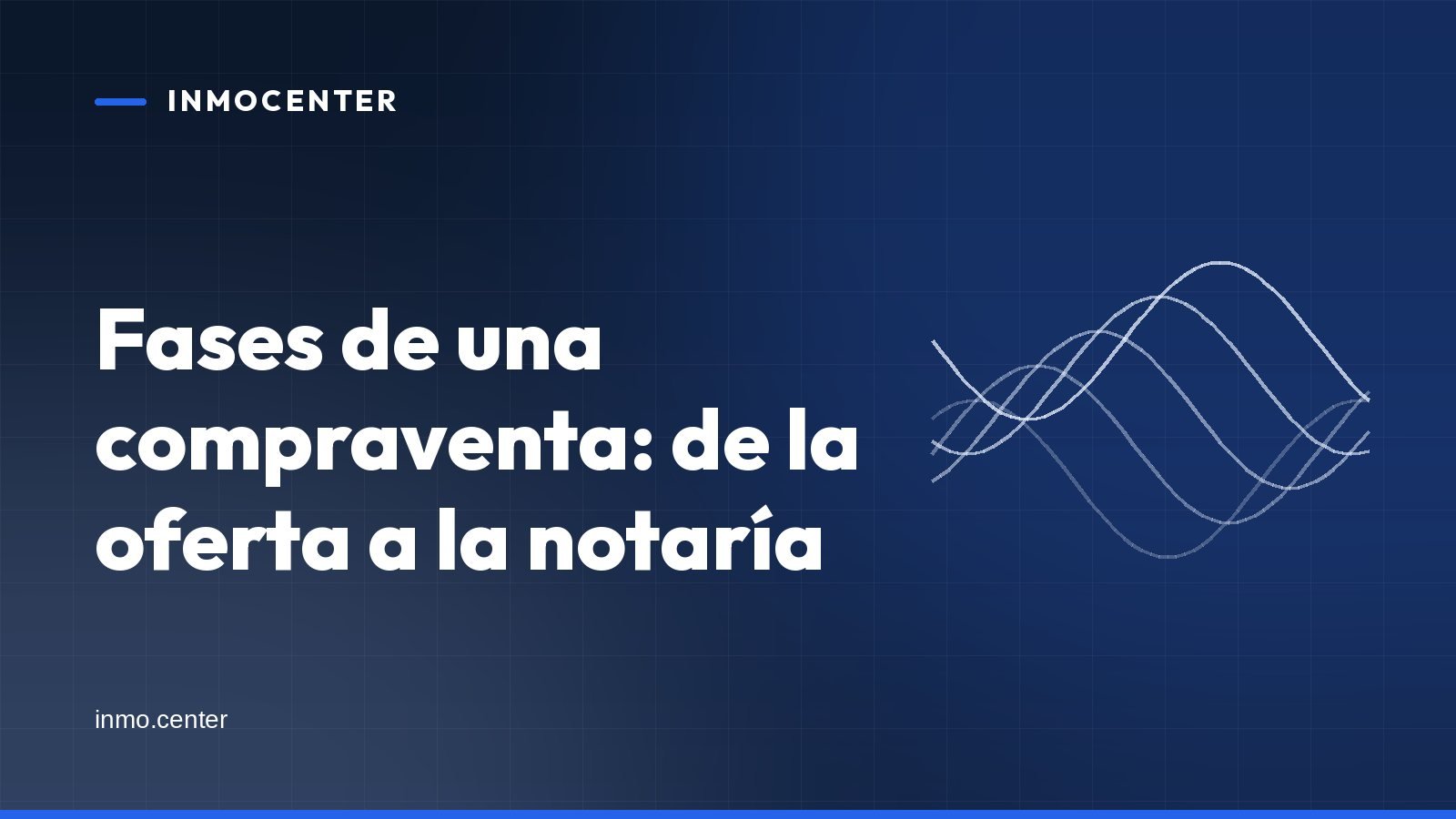 Portada gráfica de InmoCenter: líneas onduladas sobre fondo azul, con el titular «Fases de una compraventa: de la oferta a la notaría»