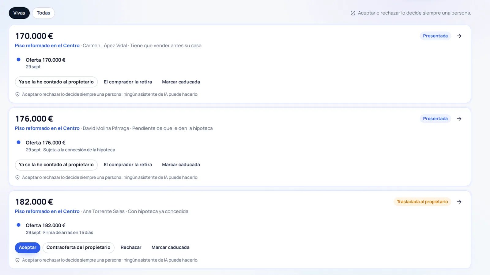 Lista de ofertas de compra de un inmueble con su estado y su forma de pago