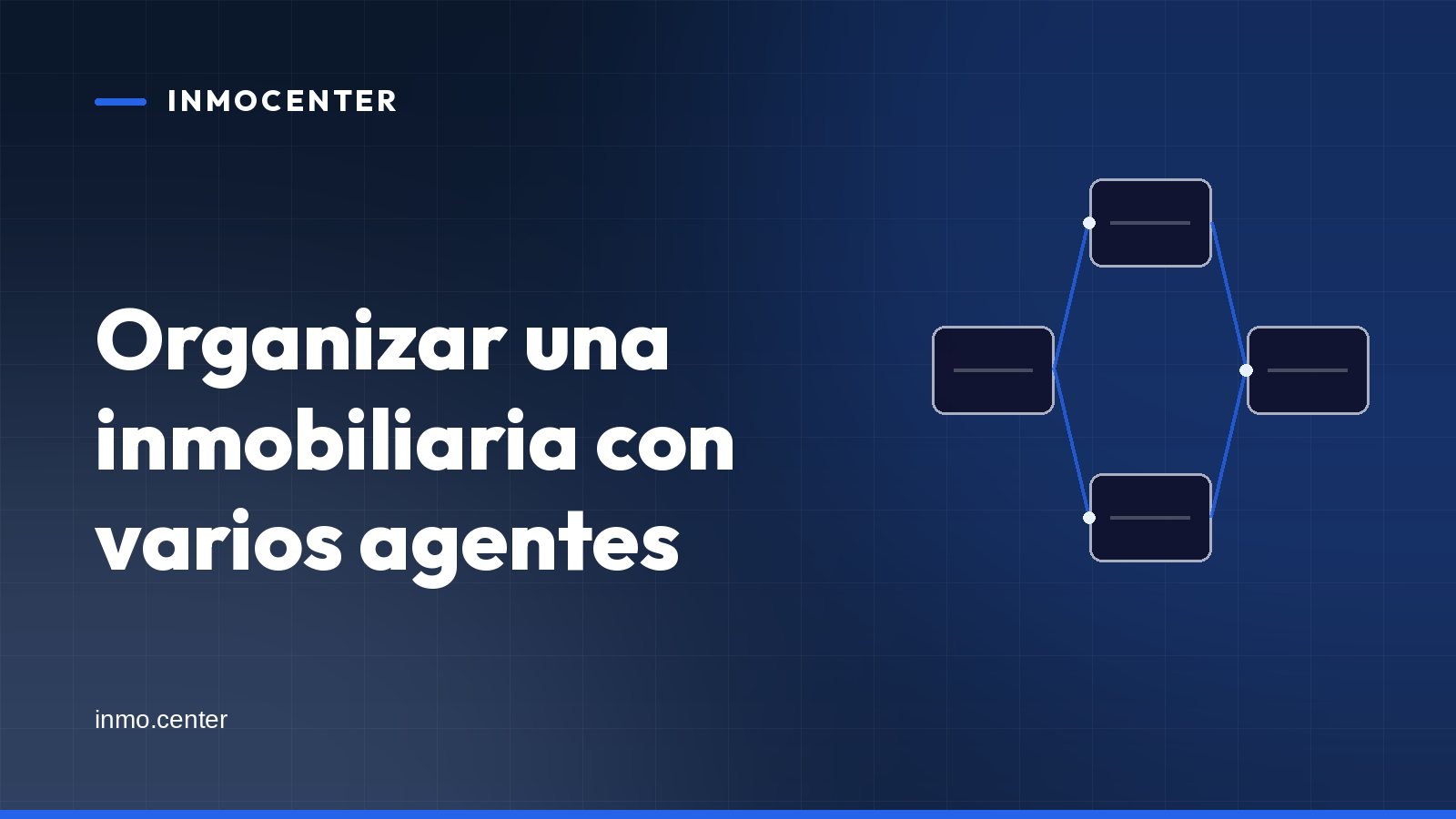 Portada gráfica de InmoCenter: un diagrama de pasos encadenados sobre fondo azul, con el titular «Organizar una inmobiliaria con varios agentes»