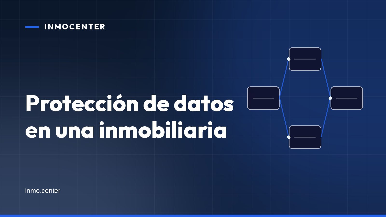 Portada gráfica de InmoCenter: un diagrama de pasos encadenados sobre fondo azul, con el titular «Protección de datos en una inmobiliaria»