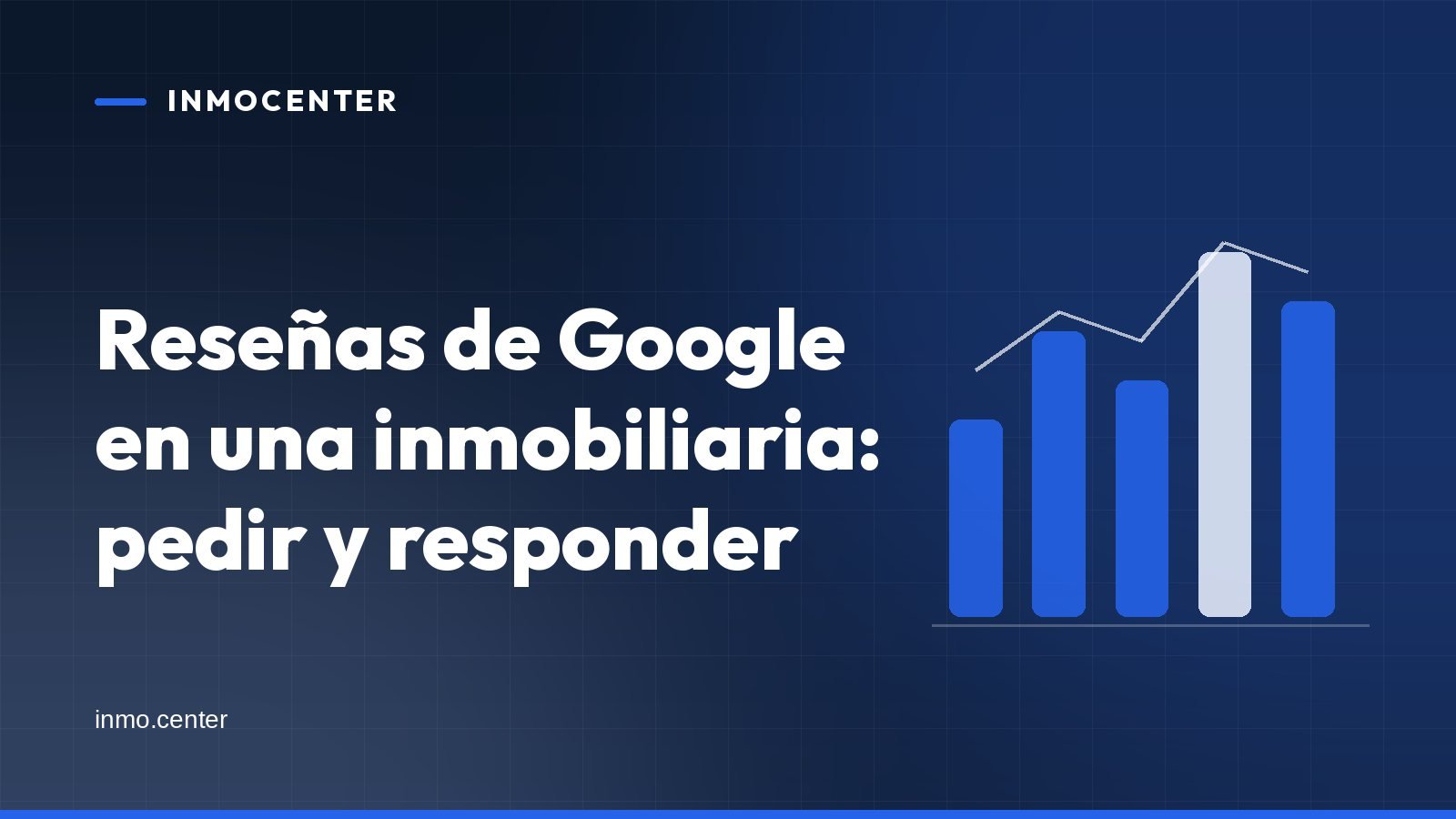 Portada gráfica de InmoCenter: un gráfico de barras sobre fondo azul, con el titular «Reseñas de Google en una inmobiliaria: pedir y responder»